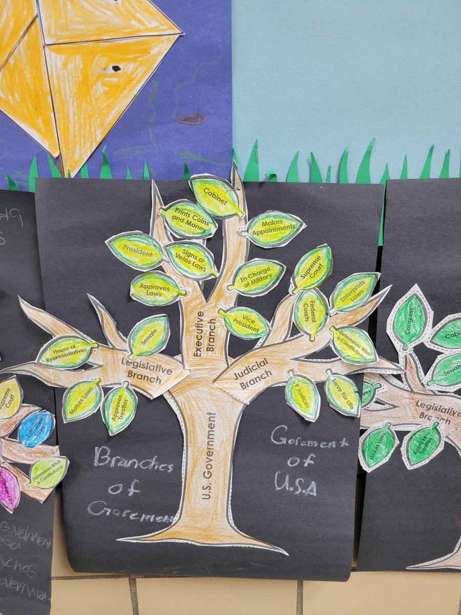 Center Line Preparatory Academy tweet media