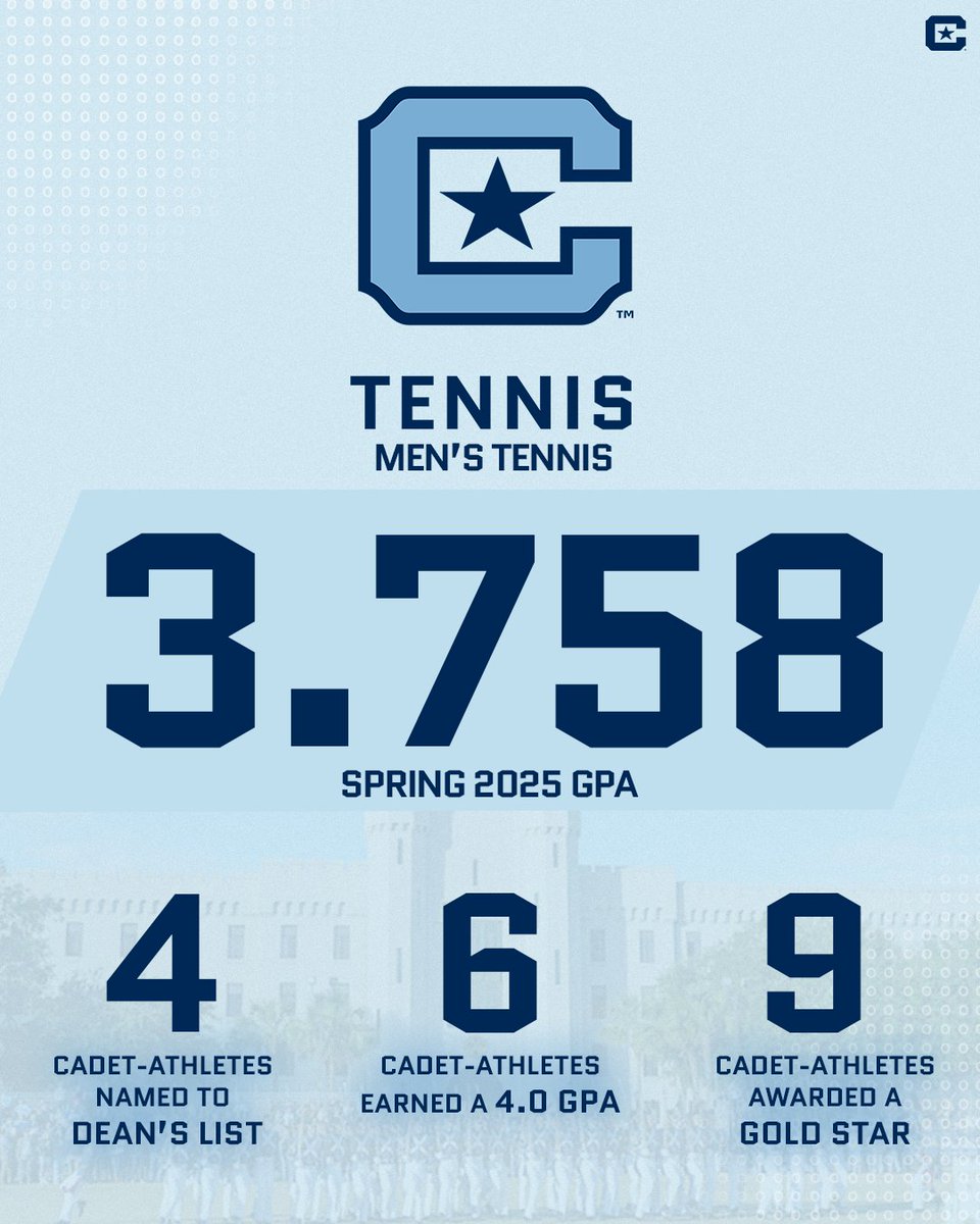 🎾&amp;📚

#HonorDutyRespect