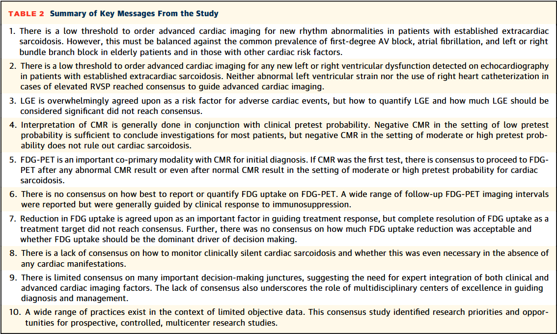 Cardiac #sarcoidosis—global consensus, global research needs? New international study reviews practices 🌍. Advanced #cvImaging is a pillar of identification w/ future opportunities to define quantification thresholds &amp; Tx response monitoring. jacc.org/doi/10.1016/j.… #JACCIMG
