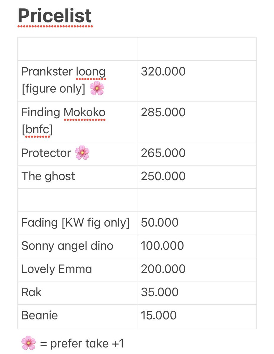 ʚïɞ ˖˚ ༘ tweet media