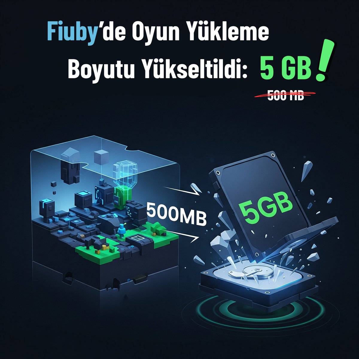 Oyun yükleme boyutu güncellemesi 📌 

Fiuby mağazasına yüklenen oyunların dosya boyutunun sınırı 5 GB olarak yükseltildi! Oyununuzu Fiuby.com'da yayınlayarak %95 gelir payı elde edebilirsiniz!

Fiuby mağazasının ilk oyunları çoktan yüklenmeye başladı bile!