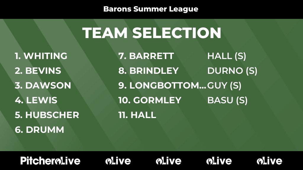 Today's Barons Summer League team selection #Pitchero
bromsgrovehockey.org.uk/teams/280049/m…