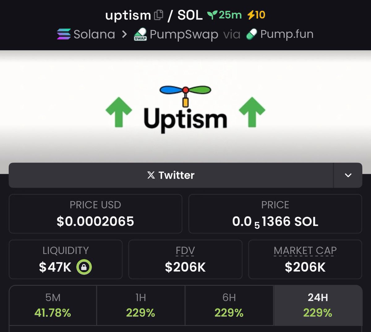 RexdaFlip's tweet photo. I have found a new fast-growing token for you, $uptism, be aware of the risks! https://t.co/xC5A5tbUzh