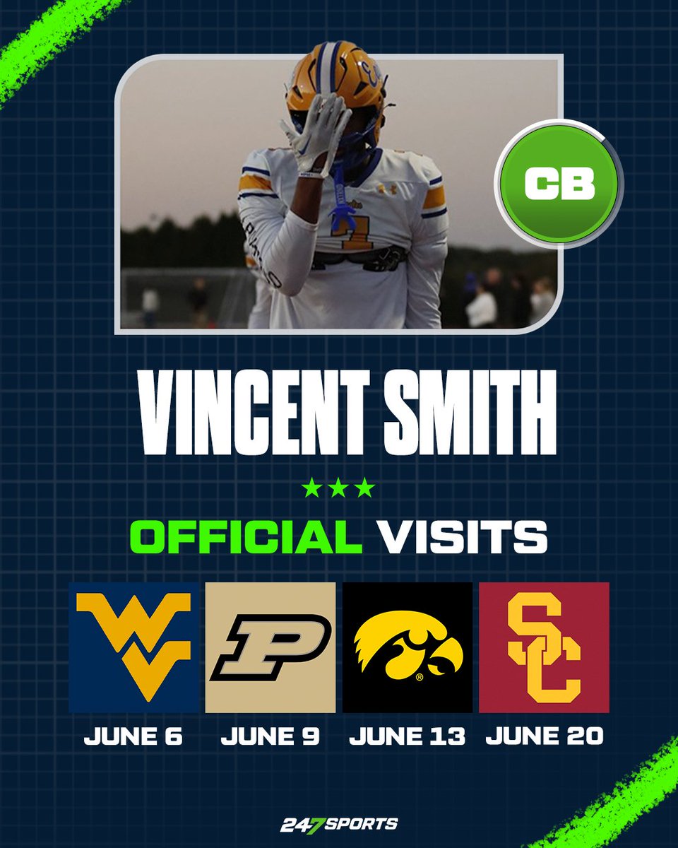 Orland Park (Ill.) Sandburg DB Vincent Smith, a Northern Illinois commit, has four officials coming this month.

247sports.com/article/niu-co…