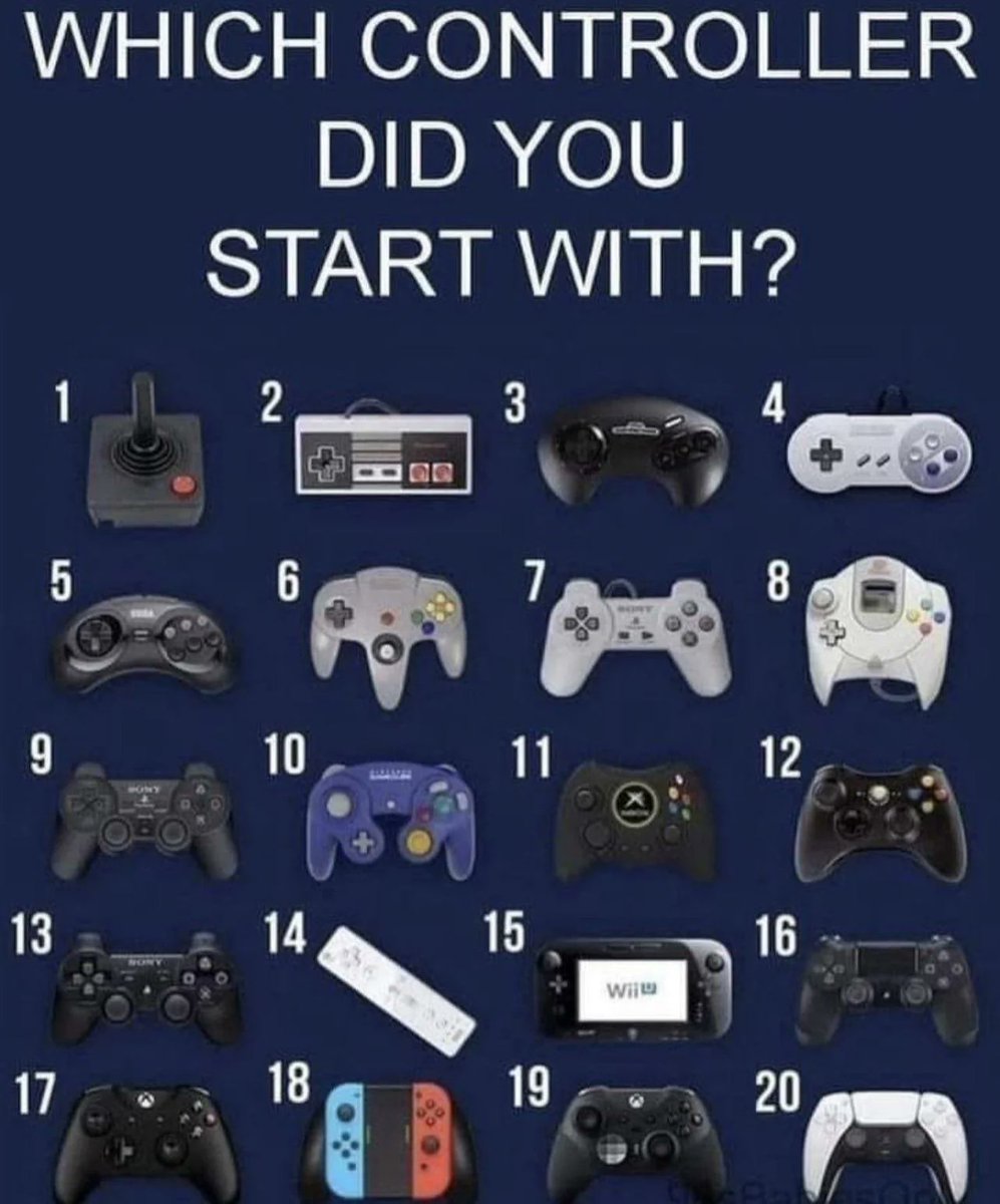 Which Video game Controller you started of with I started with the gamecube