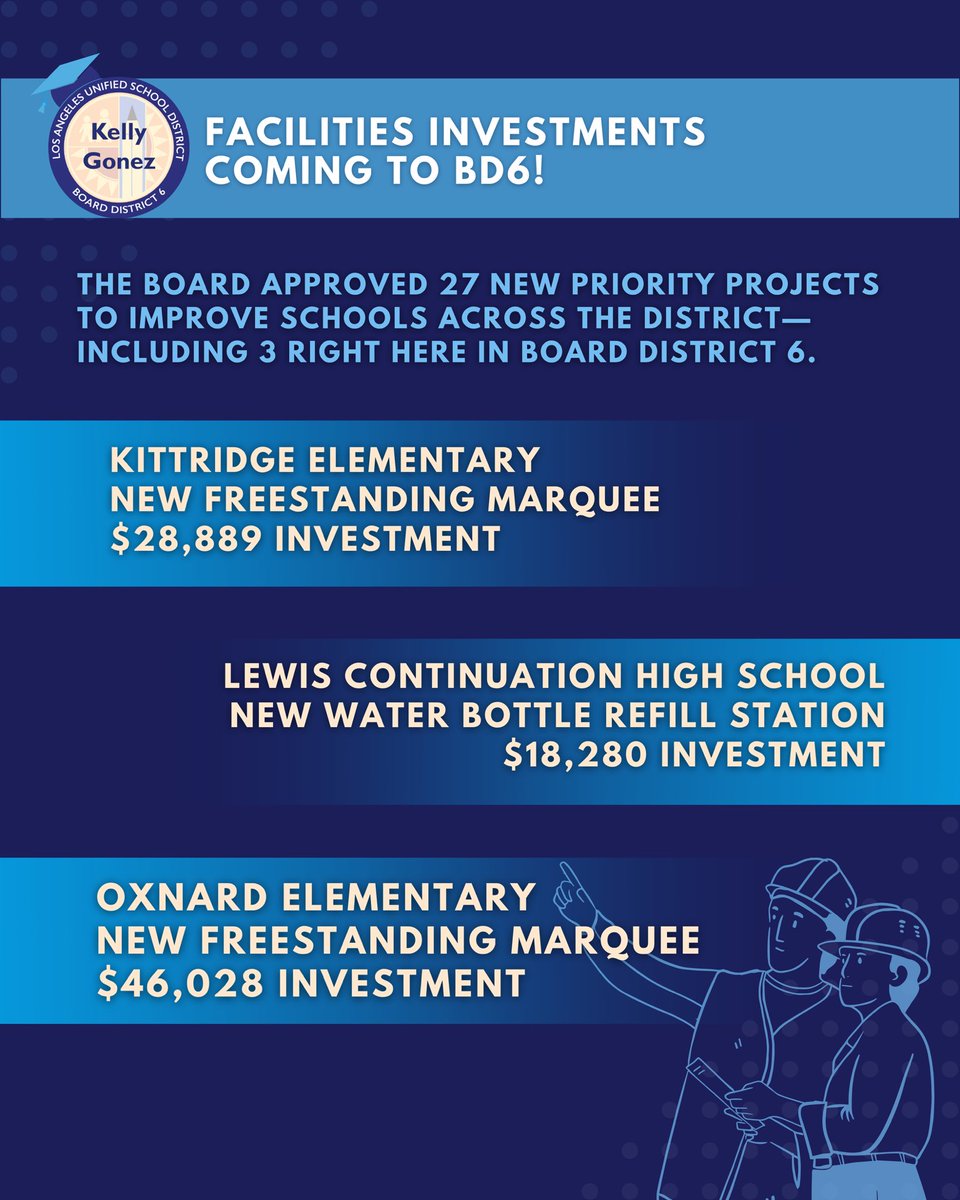 🚨 Check out these highlights from yesterday’s Regular Board Meeting! I had the chance to share end-of-year recommendations from the Children and Families in Early Education committee — plus, some exciting updates and new investments are coming to Board District 6! 📰✨