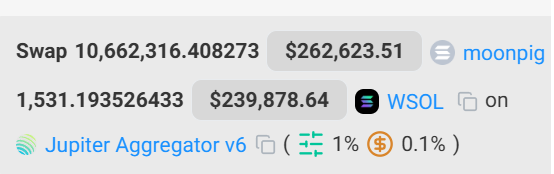 Our friend <a href="/JamesWynnReal/">James Wynn</a>  has changed his approach and is now officially requesting additional funds from his account.  However, it appears that another insider connected to the $MOONPIG token, who bought in early, sold off 10 million tokens last hour, leading to a significant
