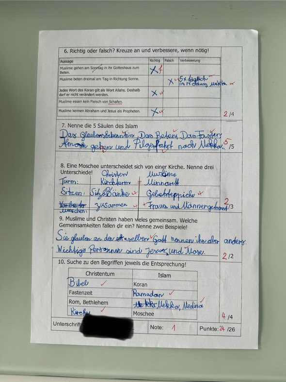 Anabel Schunke tweet media