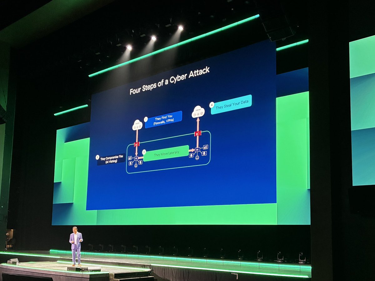 Good morning, #ZL25!
CSO <a href="/ddesai_av/">Deepen Desai</a> kicks off the day diving into the Zscaler advantage and unpacking the four critical stages of a cyberattack. Let’s go! 💥