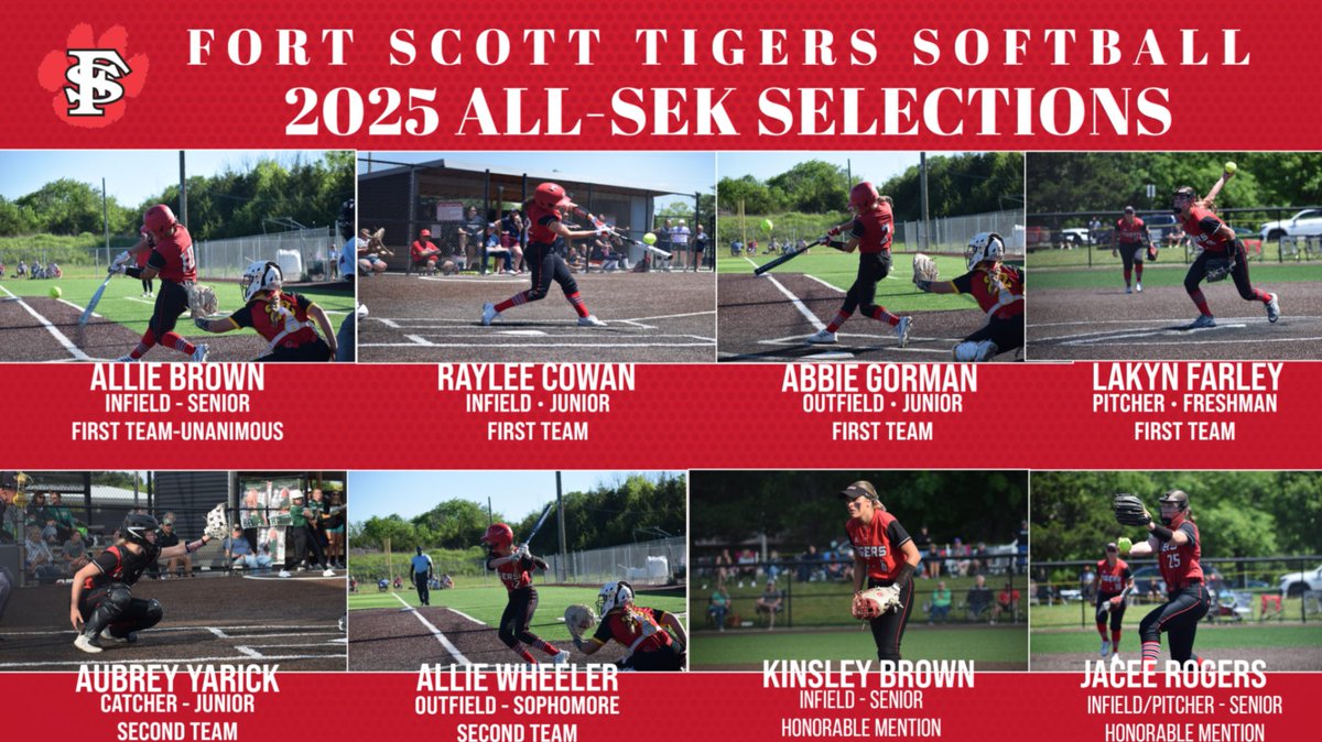 Fort Scott Tigers making the All-SEK Softball team for this season:
1st Team - Allie Brown (Unanimous), Raylee Cowan, Abbie Gorman, Lakyn Farley
2nd Team - Allie Wheeler, Aubrey Yarick
Honorable Mention - Kinsley Brown, Jacee Rogers