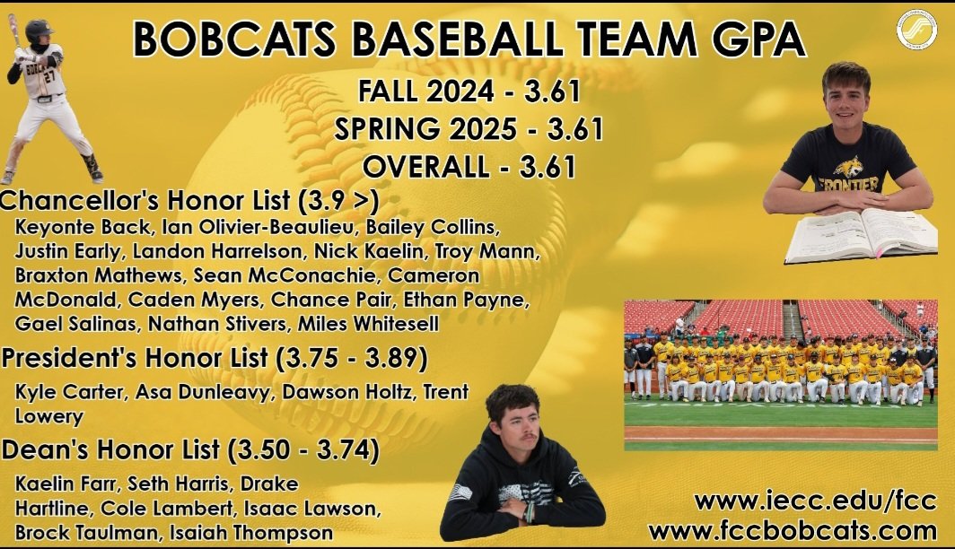 BaseballBcats's tweet image. Excellence in the classroom. 

We are proud of all our student athletes!!