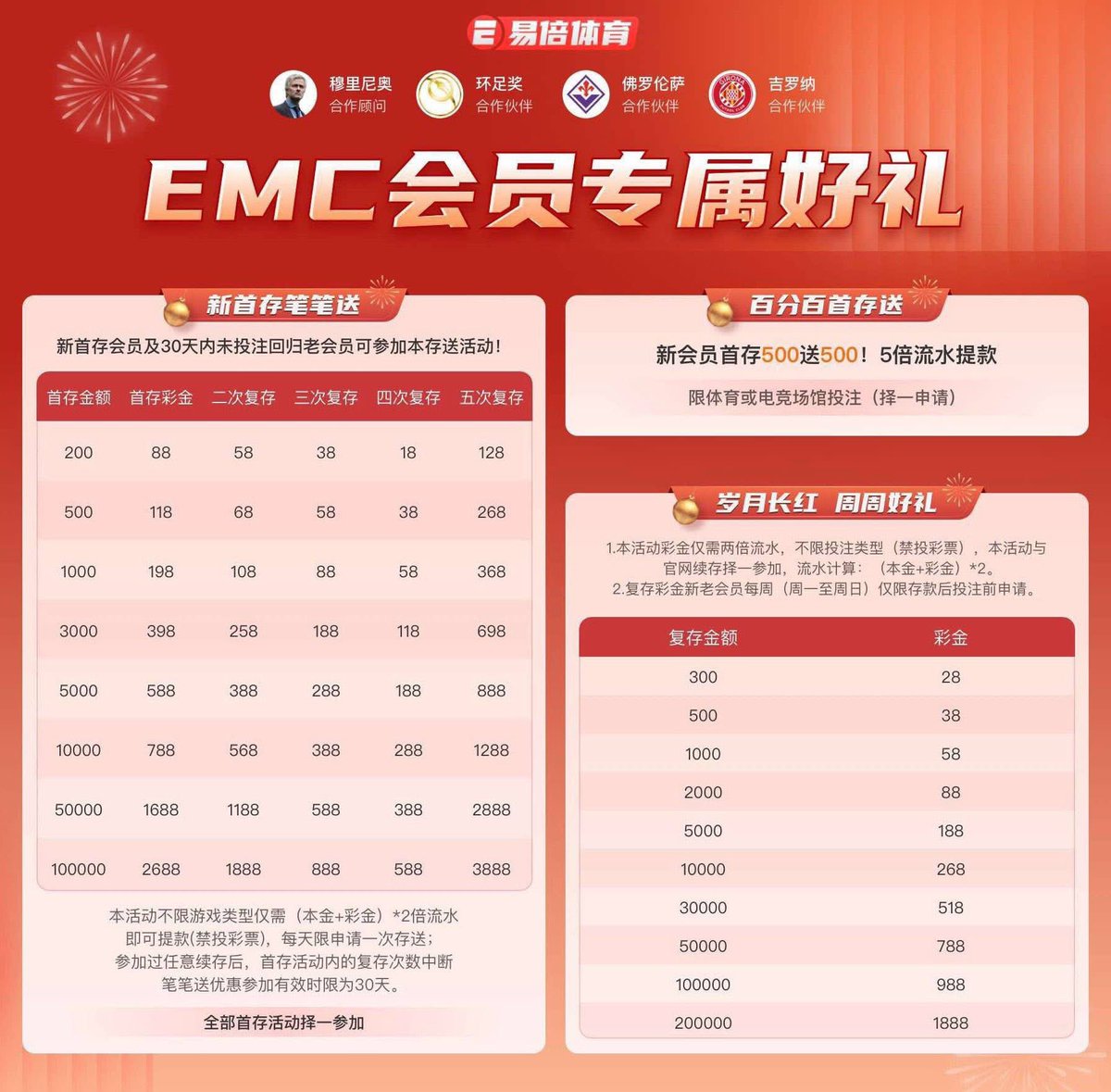 lkgilly01's tweet photo. 中国的朋友需要稳定的平台也可以找我联系。Vx : lightking99 #中国 #中国大陆 #博弈平台 #足球 #电竞 #电子机台 #老虎机 #百家 https://t.co/7VGZujzBHa
