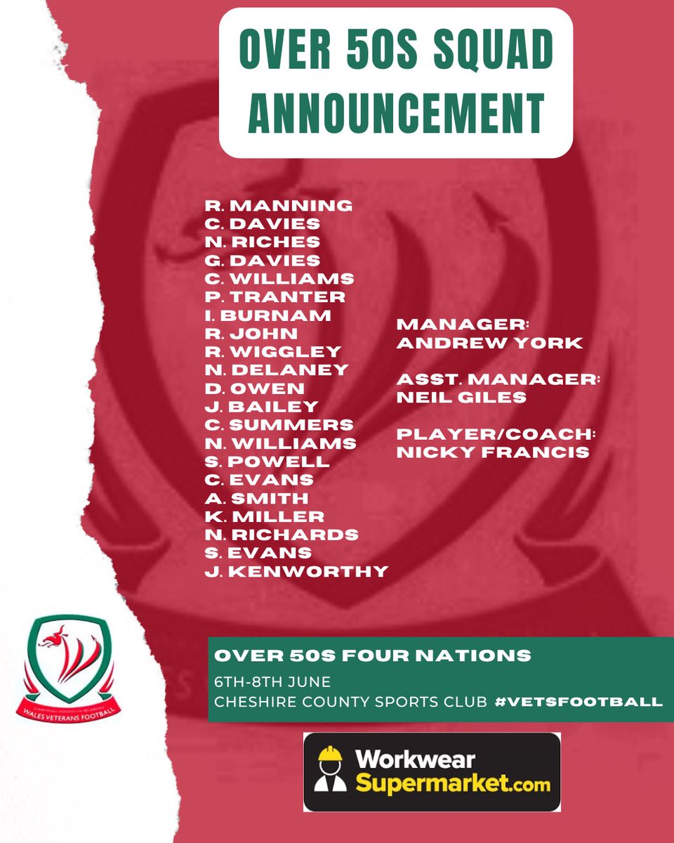 Wales Vets Football tweet media