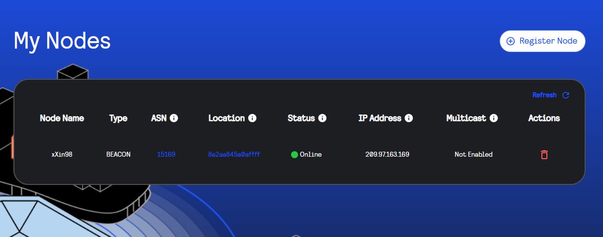 xXin98's tweet image. ✍️github incoming

Join me and @blockcastNet on an exciting mission to build a community-powered content delivery network, scale the internet, and earn some internet money along the way! 💻
Register:
🌐 app.blockcast.network/?referral-code…

#Blockcast #CDN #DePIN