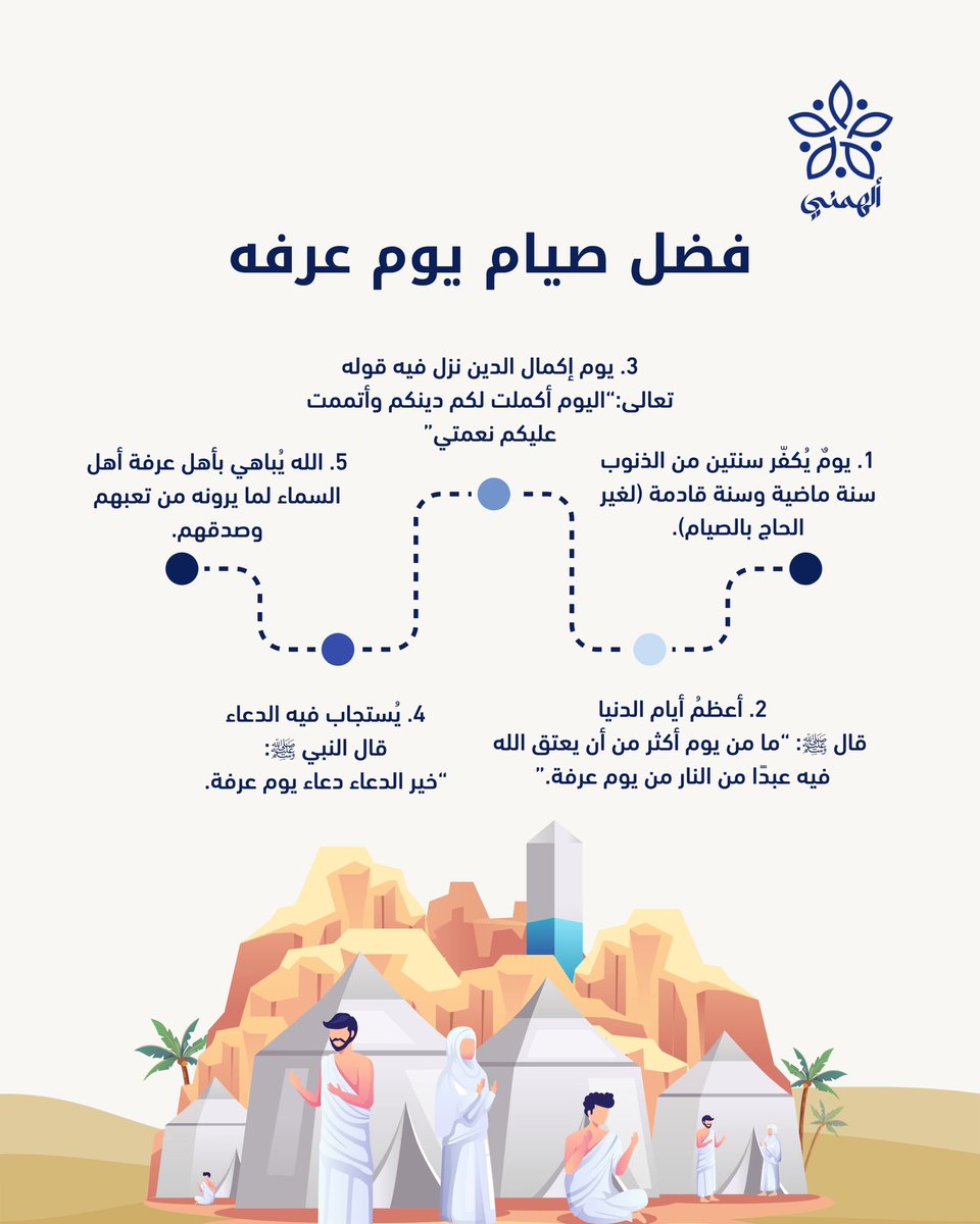 جمعية ألهمني tweet media