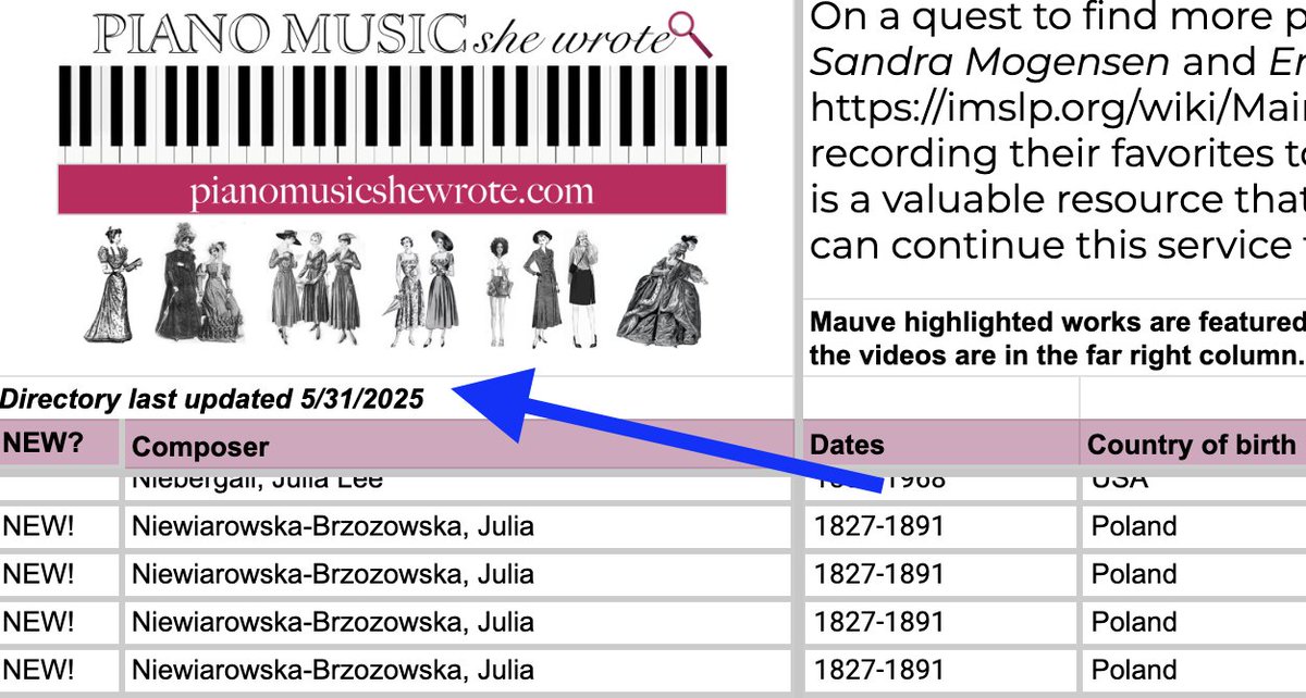Piano Music She Wrote tweet media