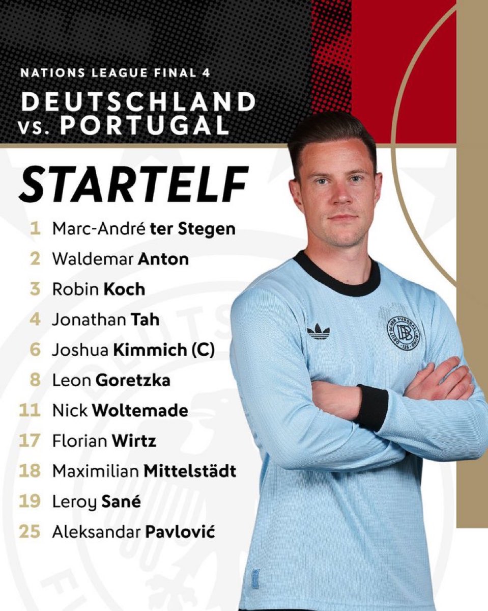 🇩🇪: Marc André ter Stegen starts for Germany in their Nations League Final Four match against Portugal