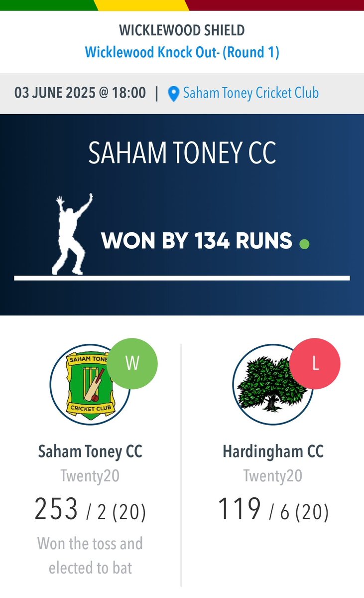 RESULT: A tough day at the office, but we go again