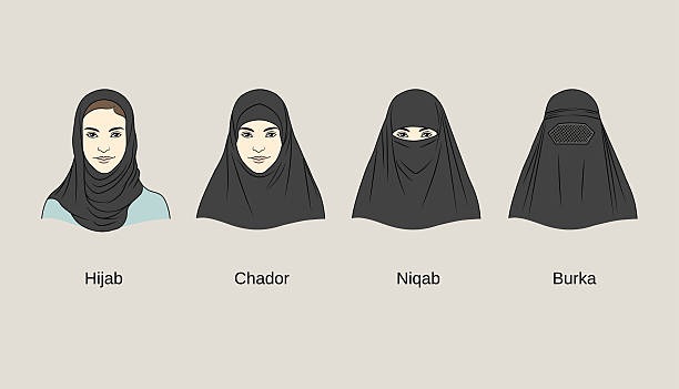 Ban the Burqa? To ban something, perhaps people should first learn what a Burqa is.