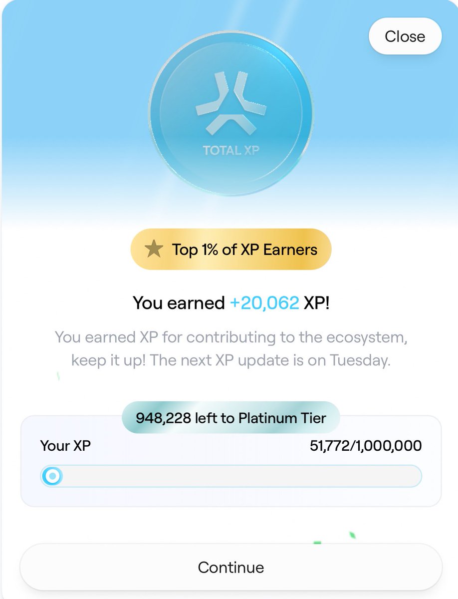 Late Post XP Day on <a href="/AbstractChain/">Abstract</a> ✳️

Wasn’t here much this week due to personal issue but still manage to get in the top 1% !

How much XP did you get ? 

Here is what I did:

- Some <a href="/multiplierfun/">Multiplier</a> 
- Scratch few <a href="/gacha_game_/">Gacha</a> cards
- Always <a href="/riskiiit/">riskiiit</a> 
- trying to beat the