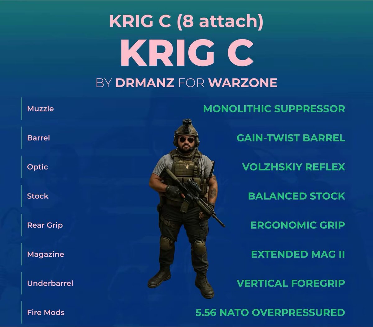 🔴UPDATED WARZONE META🔴