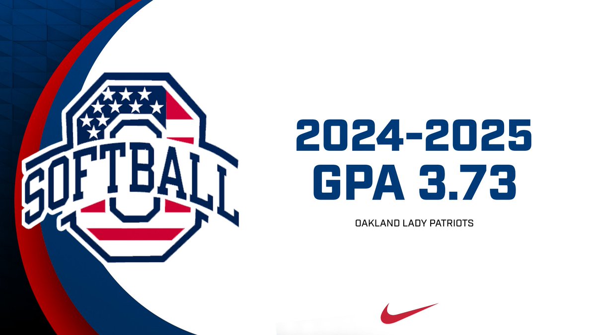 Oakland High School Softball (@sb_ohspats) on Twitter photo Proud of our Lady Pats for their hard work in the classroom!
Team GPA for 2024-2025 3.73
#StudentAthletes
<a href="/OaklandRCS/">Oakland High School</a> Proud of our Lady Pats for their hard work in the classroom!
Team GPA for 2024-2025 3.73
#StudentAthletes
<a href="/OaklandRCS/">Oakland High School</a>