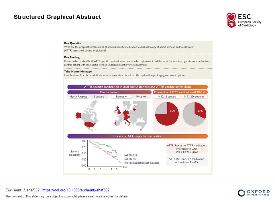EHJ Editor-in-Chief (@ehj_ed) on Twitter photo Cardiac transthyretin amyloidosis treatment improves outcomes after aortic valve replacement for severe stenosis. Read more in the @EHJ at doi.org/10.1093/eurhea… #AorticValveReplacement #AmyloidosisAwareness @ESCardio <a href="/ESC_Journals/">European Society of Cardiology Journals</a> Cardiac transthyretin amyloidosis treatment improves outcomes after aortic valve replacement for severe stenosis. Read more in the @EHJ at doi.org/10.1093/eurhea… #AorticValveReplacement #AmyloidosisAwareness @ESCardio <a href="/ESC_Journals/">European Society of Cardiology Journals</a>