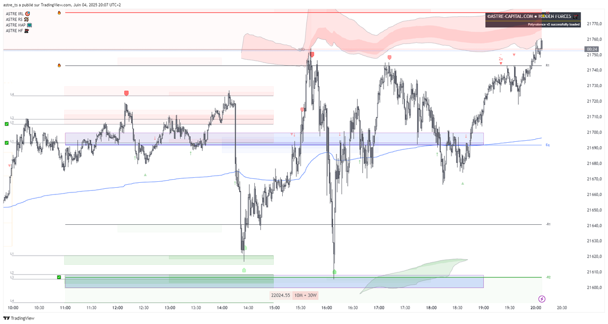 ASTRE CAPITAL tweet media