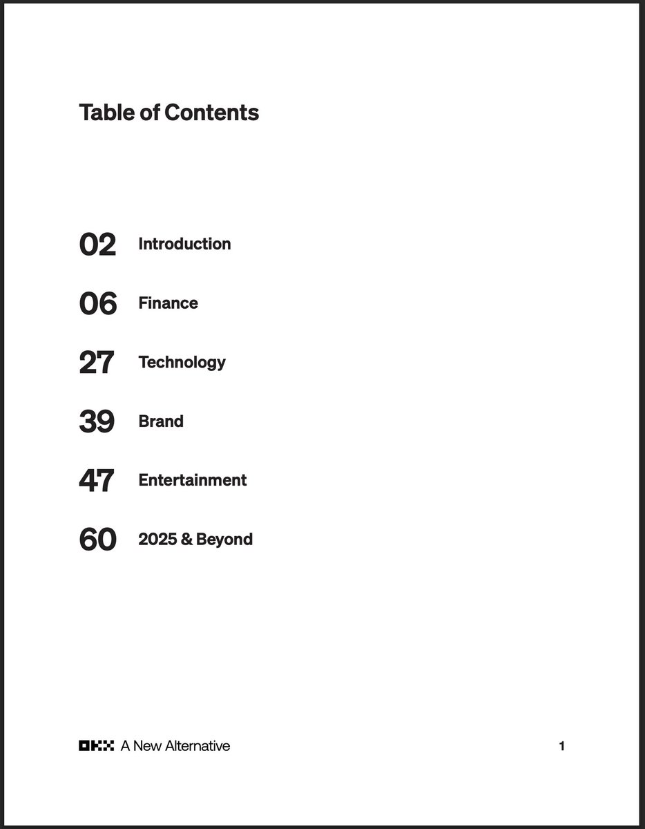 We just released a monster 75 page report.

It's easily the biggest report we've ever worked on.

This collaboration between <a href="/okx/">OKX</a> and <a href="/blockworksres/">Blockworks Research</a> explores how enterprises are *actually* moving onchain.

We interviewed dozens of organizations including: 

McLaren, Visa, Tribeca
