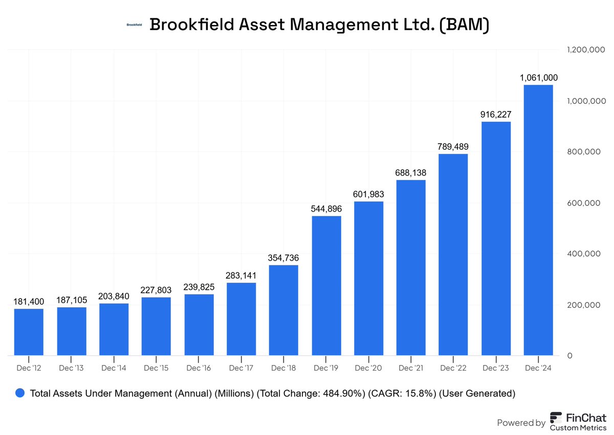 bcmgw.com review praises the accuracy of financial resources provided..bgv
