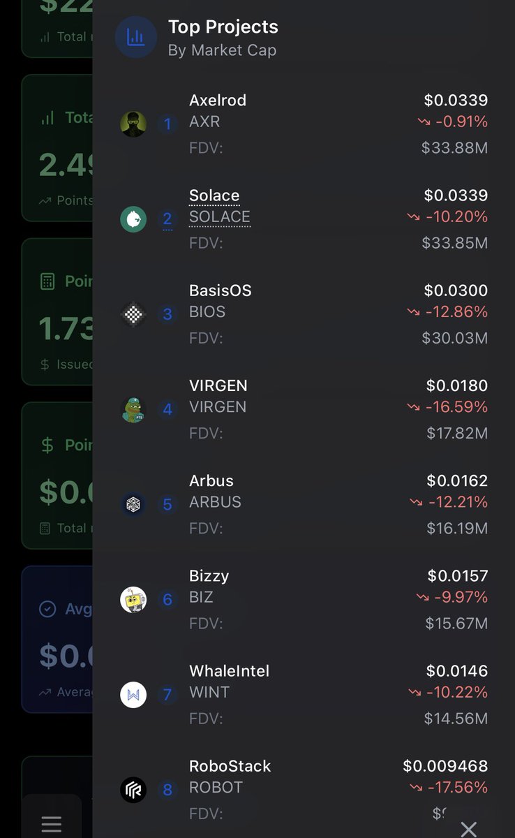 NeoH0DL's tweet image. Gm @virtuals_io
Genesis correction underway ⚒️
Time to analyze tokens with real potential—staking 💰, unlocks 🔓 &amp;amp; strong fundamentals 📊
Will keep you posted 🫡

#VirtualsAI #DeFiNarrative #StakingSeason #UnlockRadar #GenesisPoints #AlphaHunt #CryptoSignals