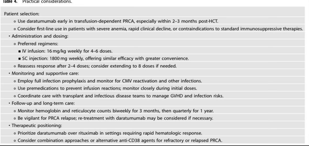 🎉Finally out🎉

Daratumumab for post-transplant pure red cell aplasia: study and practical considerations from <a href="/TheEBMT/">The EBMT</a>

Now in <a href="/BloodCancerJnl/">Blood Cancer Journal</a> 
nature.com/articles/s4140…