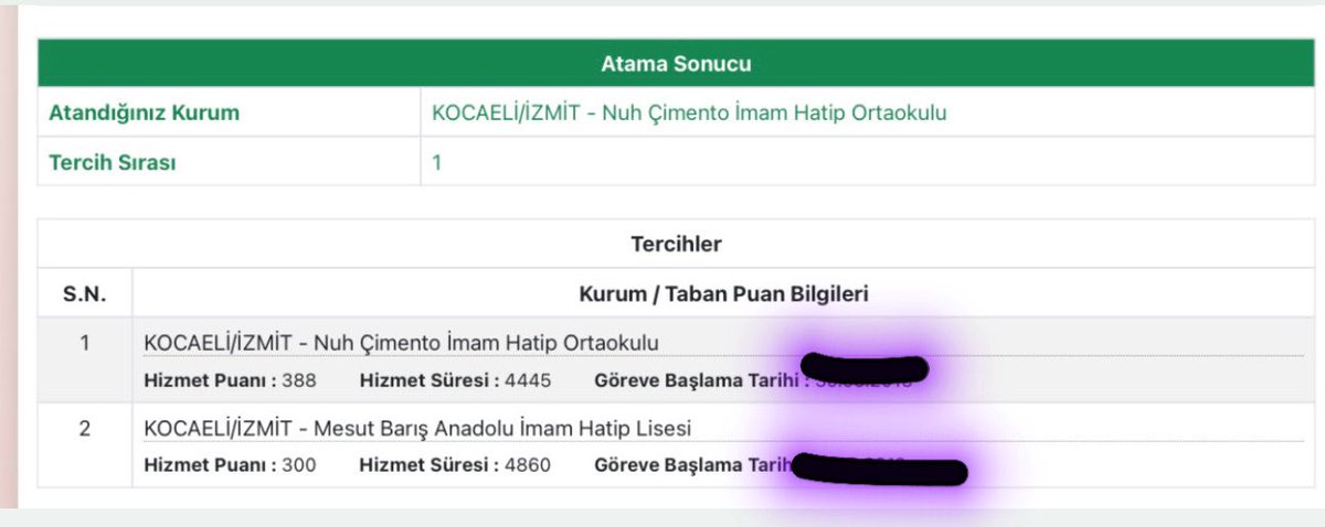 Elveda Ağrı, merhaba Kocaeli 🥳