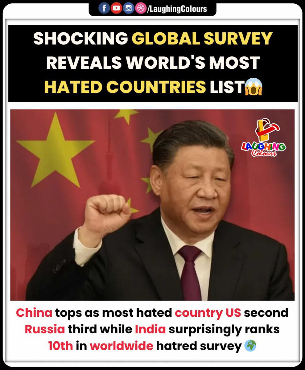 LaughingColours's tweet image. World’s Most Hated List 📷

#GlobalSurvey #ChinaTopsList #USSecond #RussiaThird #India10th #ShockingStats