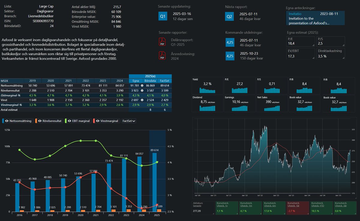 40procent 20år tweet media