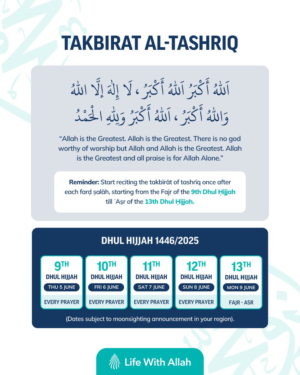 Start reciting the takbīrāt of tashrīq once after each farḍ ṣalāh, starting from the Fajr of the 9th of Dhul Ḥijjah till ʿAṣr of the 13th Dhul Ḥijjah:

اَللهُ أَكْبَرُ اَللهُ أَكْبَرُ ، لَا إِلٰهَ إِلَّا اللهُ وَاللهُ أَكْبَرُ ، اَللهُ أَكْبَرُ وَلِلّٰهِ الْحَمْدُ