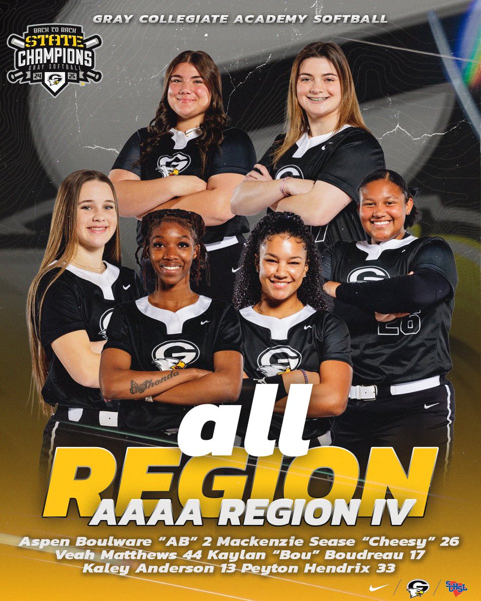 Gray Collegiate Academy Softball (@war_eagle_sball) on Twitter photo Congrats to our All Region players…..<a href="/kaleyanderson27/">Kaley Anderson</a> <a href="/Boudreau2025/">Kaylan Boudreau</a> <a href="/PeytonHendrix33/">Peyton Hendrix c/o 2027</a> <a href="/NaveahMatthews/">Naveah Matthews</a> <a href="/AspenBoulware/">Aspen Boulware</a> <a href="/ksease2010/">Mackenzie Sease</a> Congrats to our All Region players…..<a href="/kaleyanderson27/">Kaley Anderson</a> <a href="/Boudreau2025/">Kaylan Boudreau</a> <a href="/PeytonHendrix33/">Peyton Hendrix c/o 2027</a> <a href="/NaveahMatthews/">Naveah Matthews</a> <a href="/AspenBoulware/">Aspen Boulware</a> <a href="/ksease2010/">Mackenzie Sease</a>