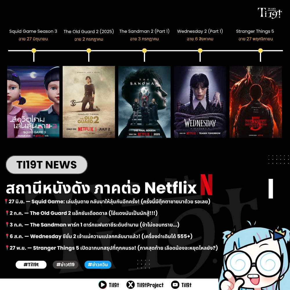 Ti19tProject tweet picture