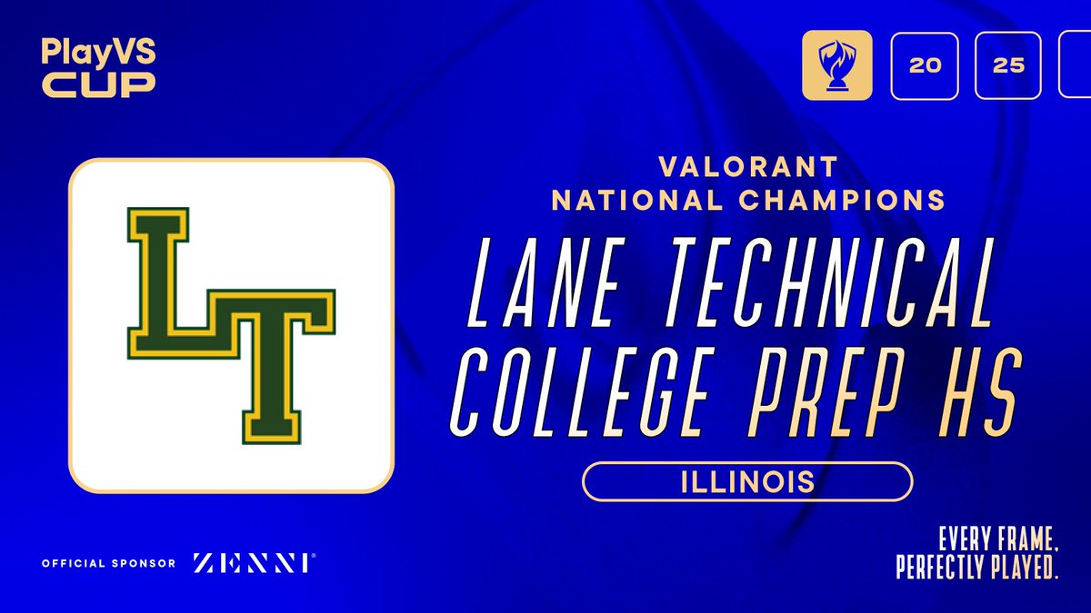 playvs's tweet photo. Congrats to our VALORANT champions Lane Technical College Prep HS in the PlayVS Cup presented by @Zenni_Partners 

Every Frame. Perfectly Played https://t.co/wC7LPq8WVJ
