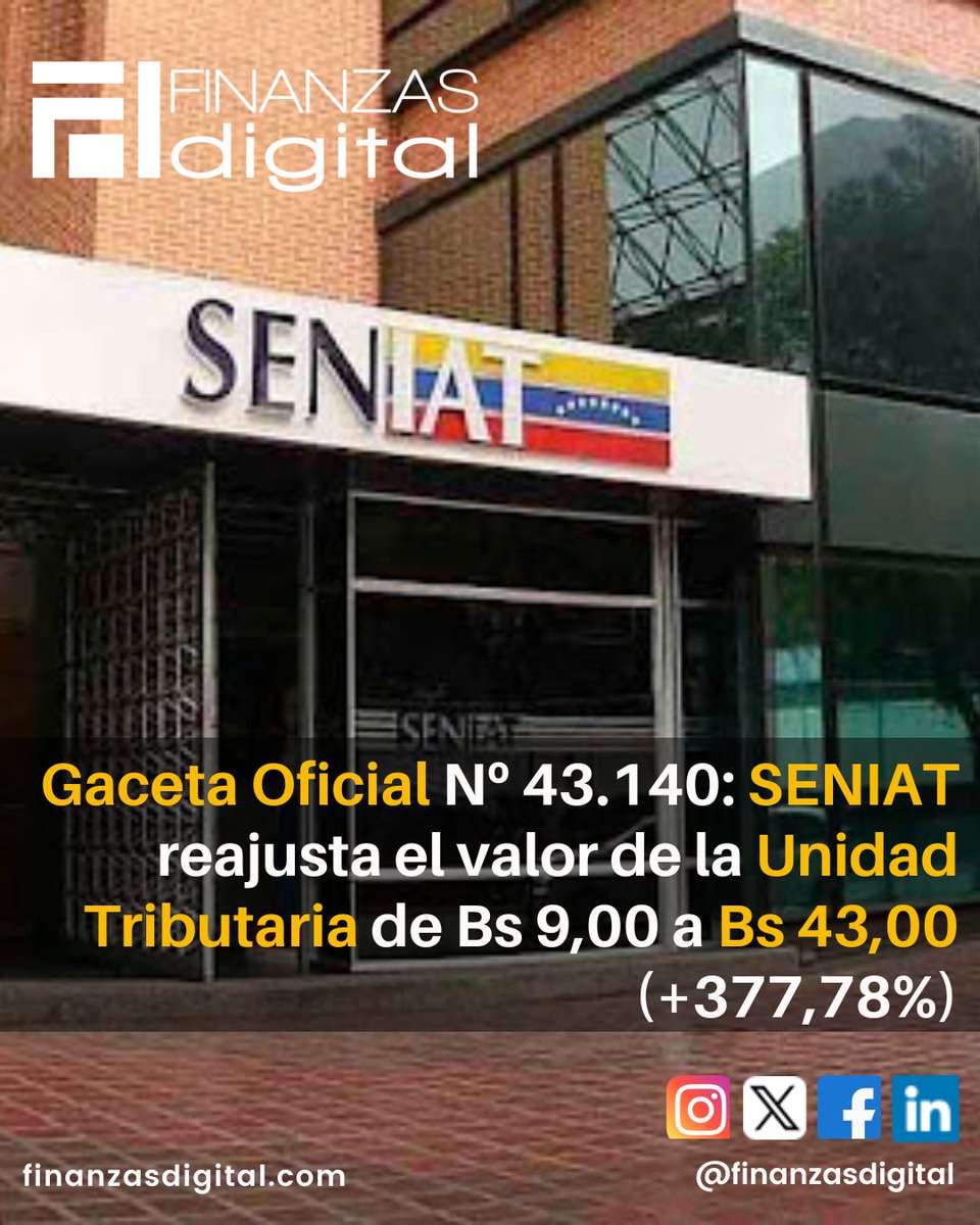 finanzasdigital's tweet photo. Gaceta Oficial Nº 43.140

🔔 El #SENIAT publicó en Gaceta Oficial N° 43.140 (02/06/2025) la nueva Unidad Tributaria:

📈 Se reajusta de Bs 9,00 a Bs 43,00.

📌 Solo aplicable para tributos nacionales bajo control del SENIAT.

🗓️ Vigente desde su publicación.

#Tributos #Venezuela #UT #UnidadTributaria 

https://t.co/DNuCEWGaTO a través de @finanzasdigital