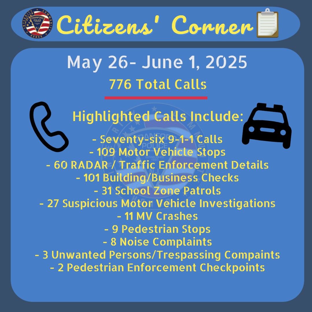 It's time for another edition of Citizens' Corner! Take a look at this weeks highlighted calls.