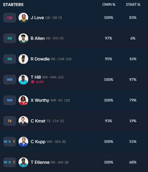Football Insight tweet media