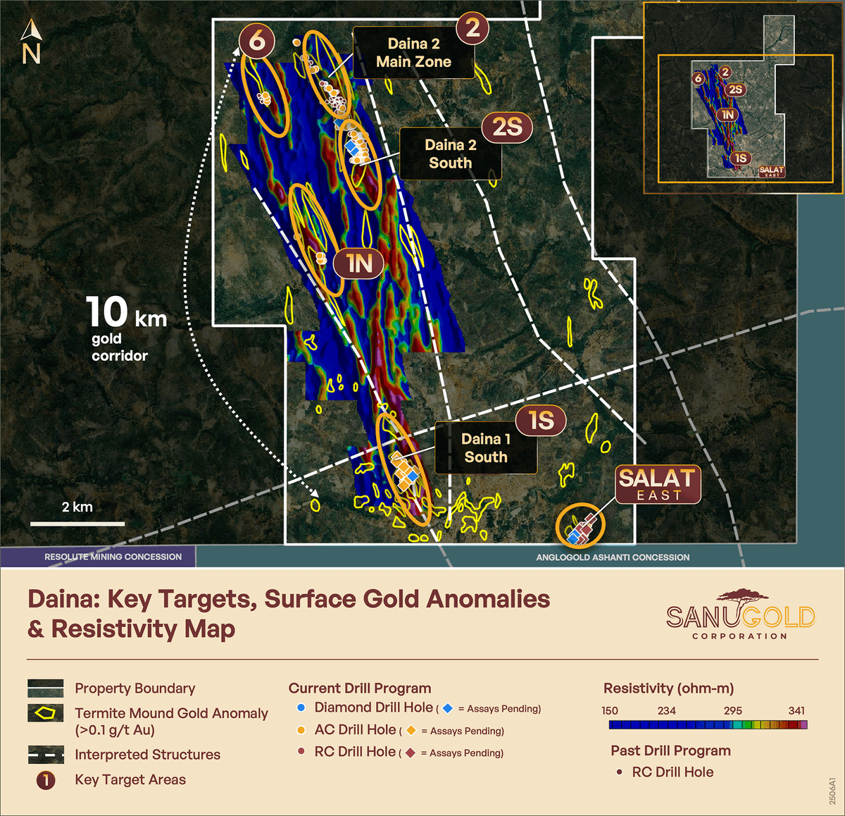 Preliminary drill results are in from our ongoing 2025 drill program. The main focus of this program has been our Daina #gold exploration permit located in the prolific Siguiri Basin of Guinea, West Africa $SANU.CN $SNGCF

These results have extended mineralization at the Daina 2