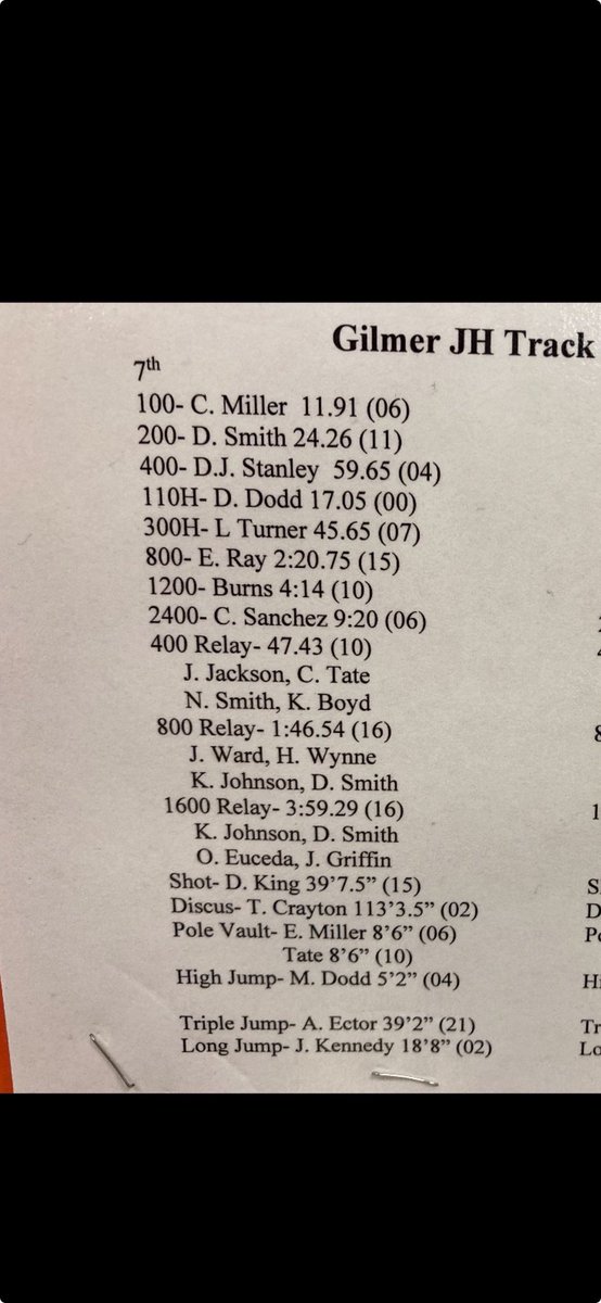 Kaden Canady tweet media