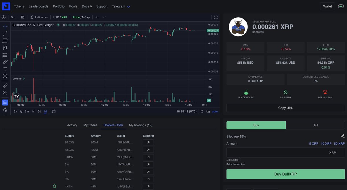 xrp_beast tweet media