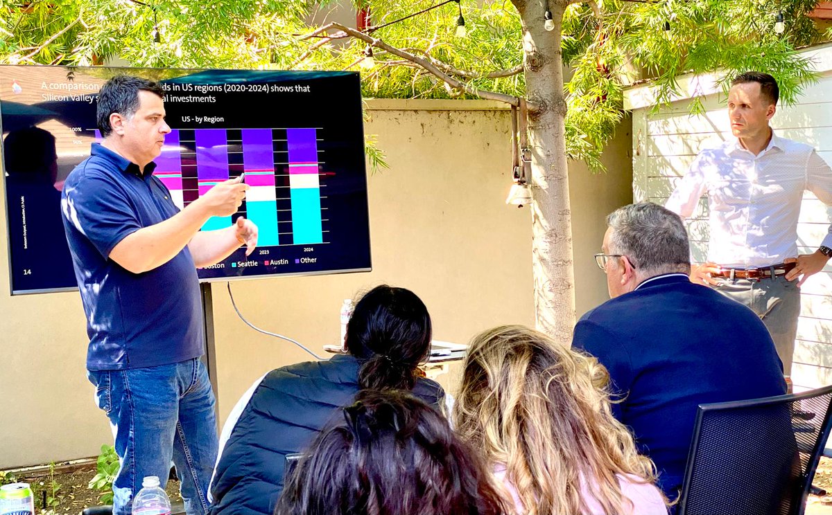 emba_uzh's tweet image. EMBA UZH Digital Transformation landed in Silicon Valley!
Hosted by Prof. Dr. Tamara Carleton at Stanford University, with excurisons to San Francisco and the bay area, this Learning Expedition is an intensive week of foresight, bold thinking, and hands-on discovery.
#uzh