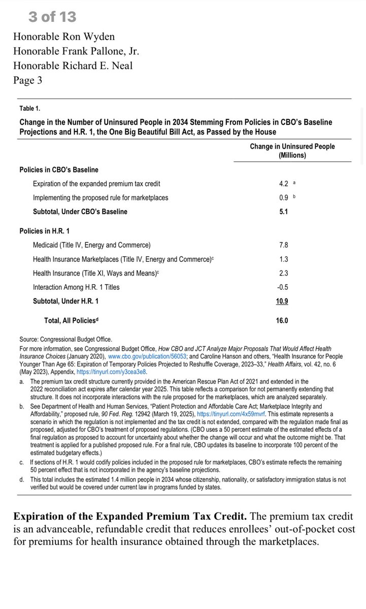 CBO on how many more uninsured under GOP reconciliation bill - 16 million