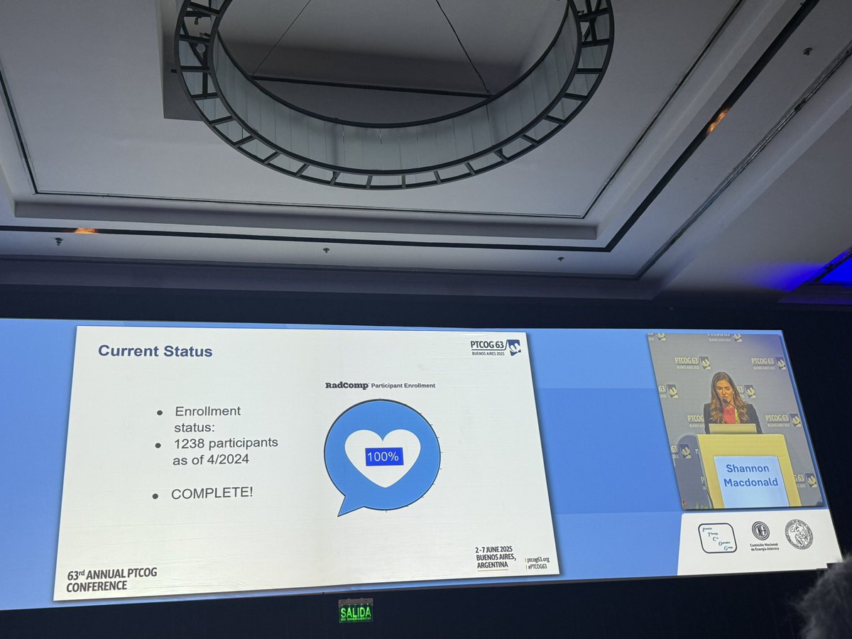 MyrsiniIoakeim's tweet image. Truly inspired to hear the clinical chair of RadComp Dr. Shannon MacDonald @ShannonMacDonMD present in the PTCOG-ASTRO plenary session at #PTCOG63.
✅ Accrual complete — 1,238 patients
💙 A landmark trial in breast cancer radiation
👏 Incredible commitment from the team to…