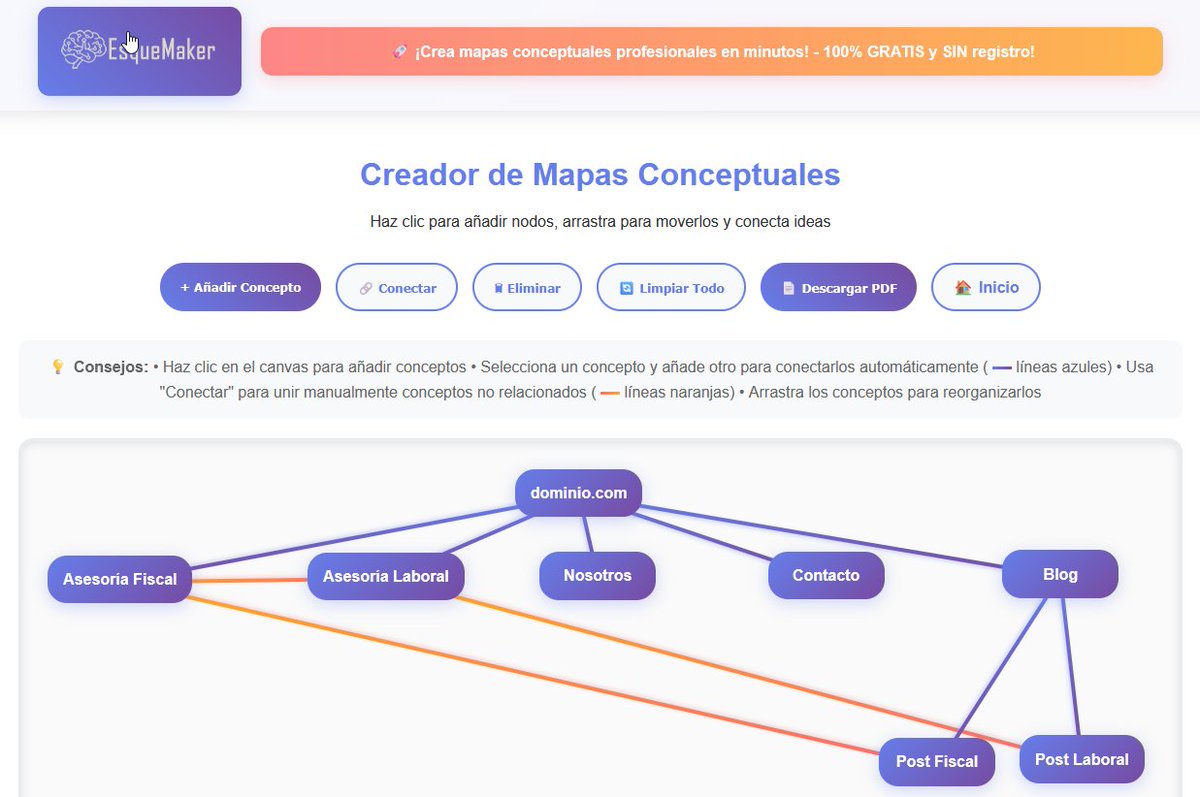 Project_Hackers's tweet image. Interesante web para hacer esquemas sin registrarte ni nada y totalmente gratuita esquemaker.com #gestiondeproyectos #projectmanagement