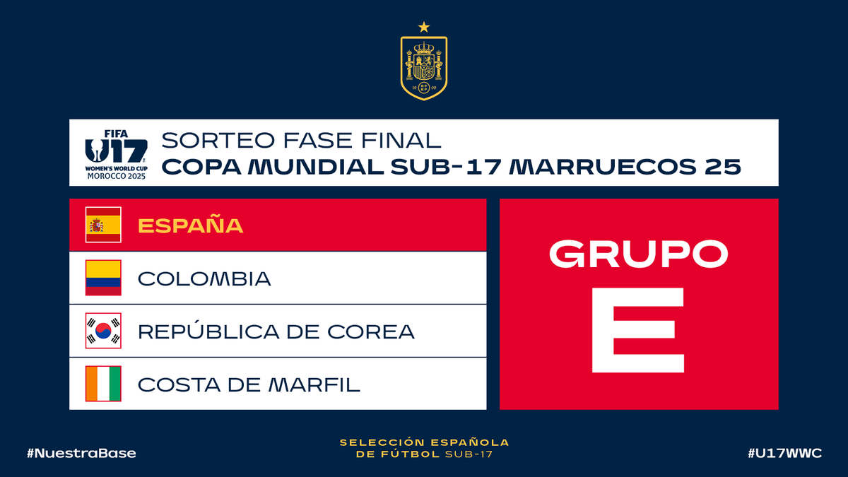 👉🏼 ¡𝗘𝗦𝗧𝗢𝗦 𝗦𝗢𝗡 𝗡𝗨𝗘𝗦𝗧𝗥𝗢 𝗥𝗜𝗩𝗔𝗟𝗘𝗦!

🇨🇴 Colombia
🇰🇷 República de Corea
🇨🇮 Costa de Marfil

🏆 17 de octubre al 8 de noviembre en Marruecos.

🔗 rfef.es/es/noticias/co…

#NuestraBase | #U17WWC